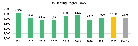 Winter Outlook 2021-2022 - Boston News, Weather, Sports